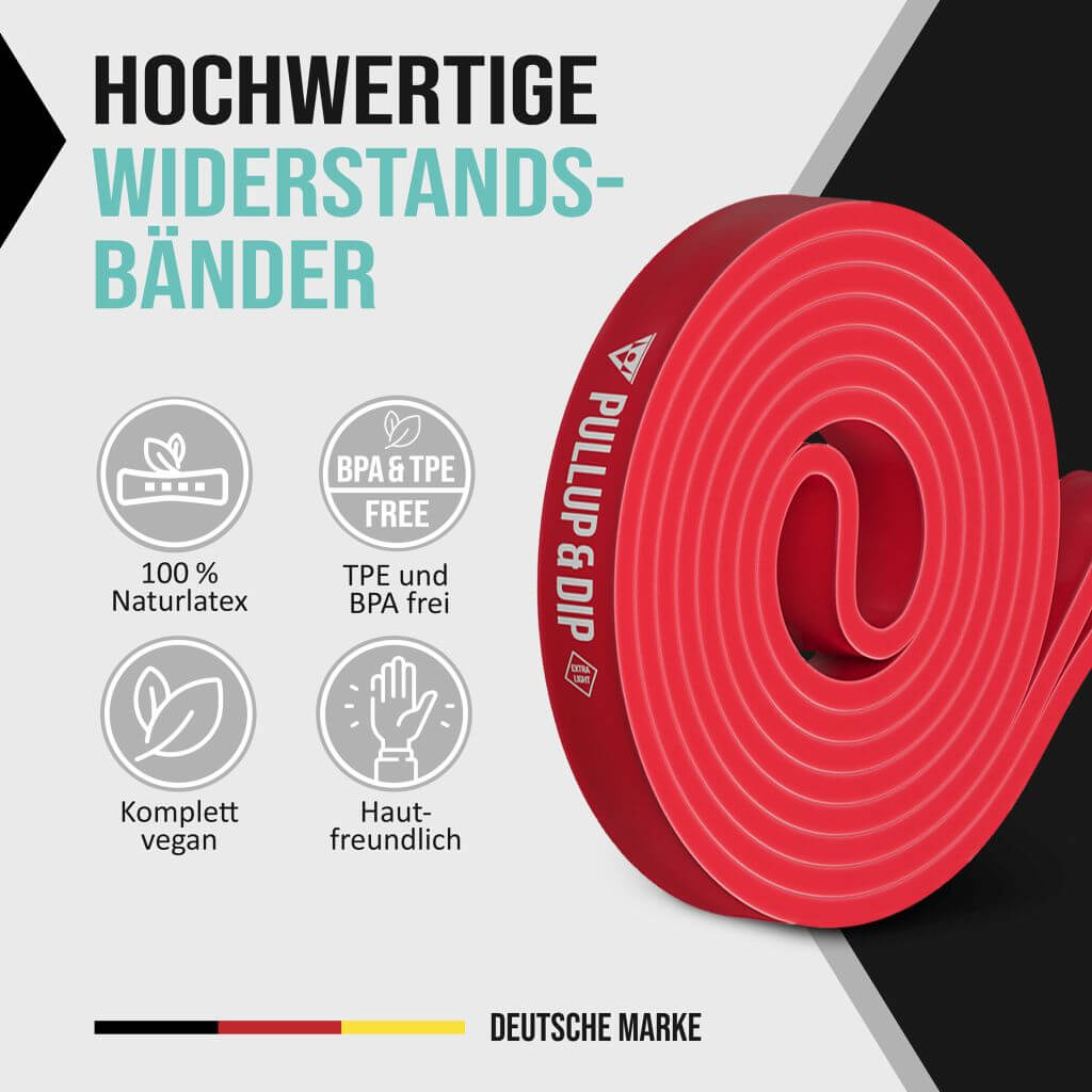 Pull Up Bands Resistance Bands in Different Strengths Includes Exercise Guide